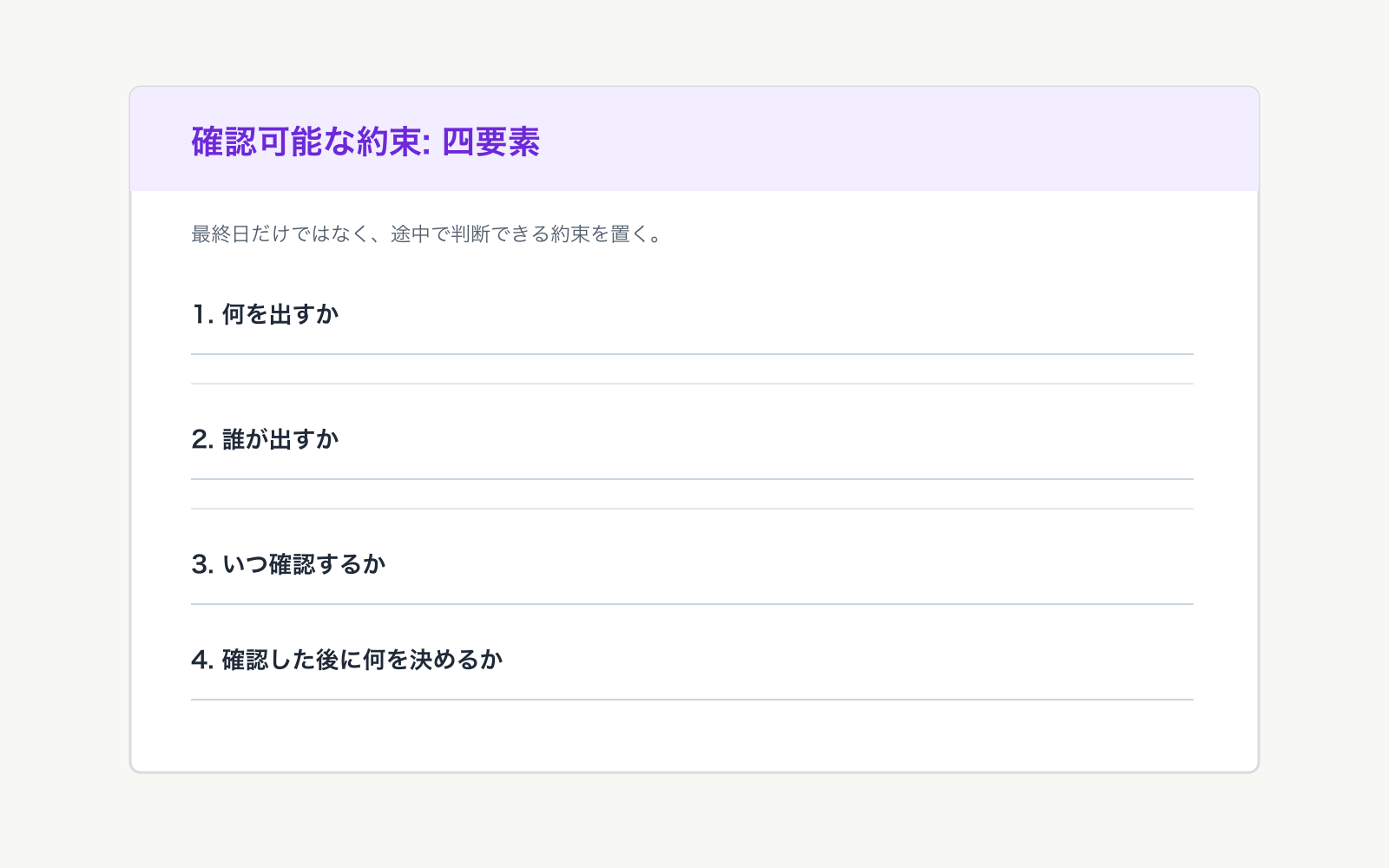 確認可能な約束の四要素を記入するテンプレート